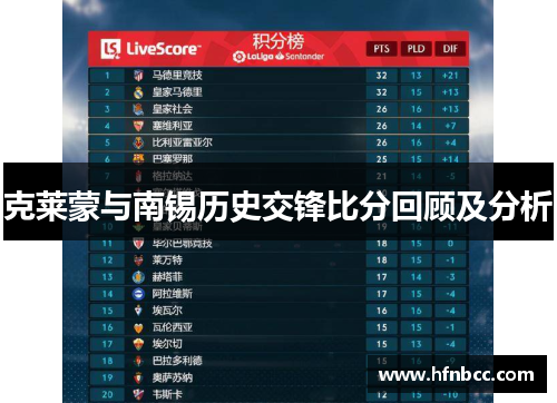 克莱蒙与南锡历史交锋比分回顾及分析