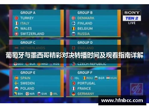 葡萄牙与墨西哥精彩对决转播时间及观看指南详解